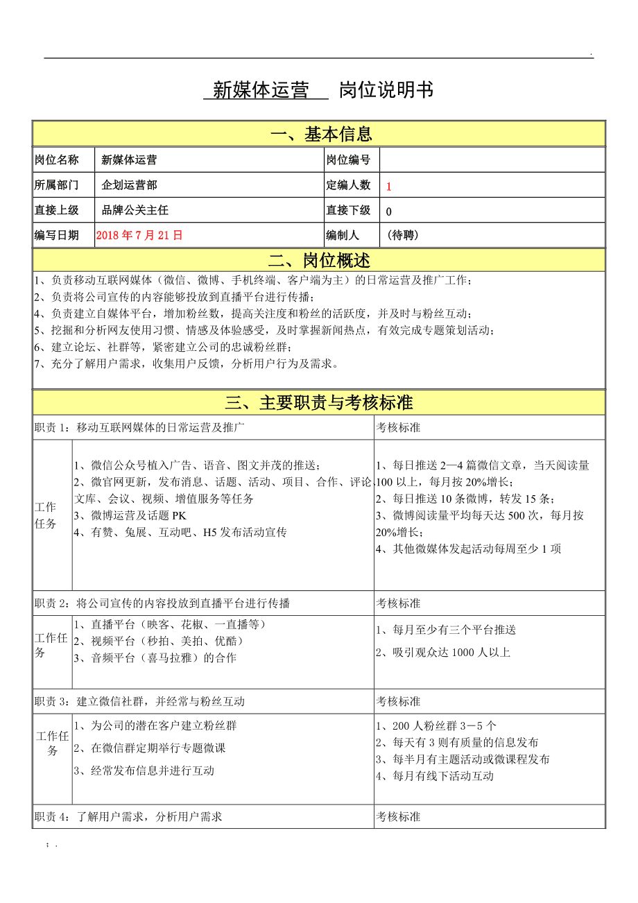 全媒體運營師職責(zé)(運營師是干嘛的)-圖1