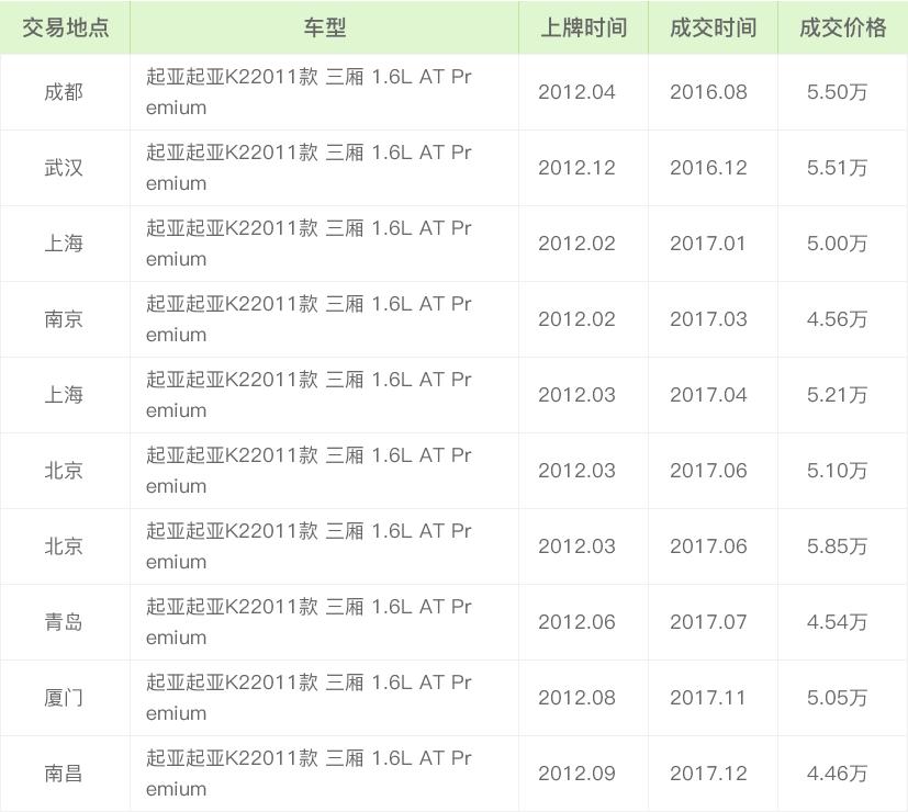 安全評估一般得多少錢(第三方安全技術服務公司)-圖1