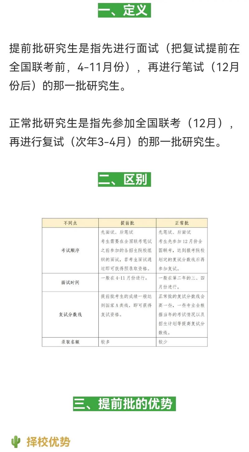 提前批和普通批有什么區(qū)別-圖1