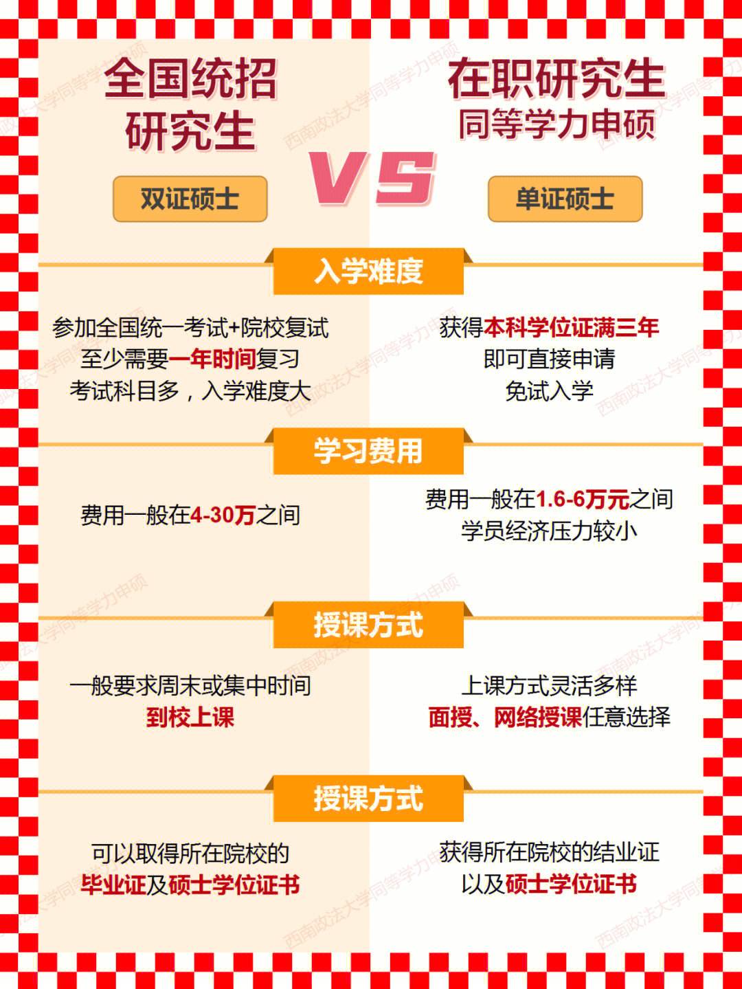 在職公務員考上全日制研究生怎么辦(北京大學在職研究生2024招生簡章)-圖1