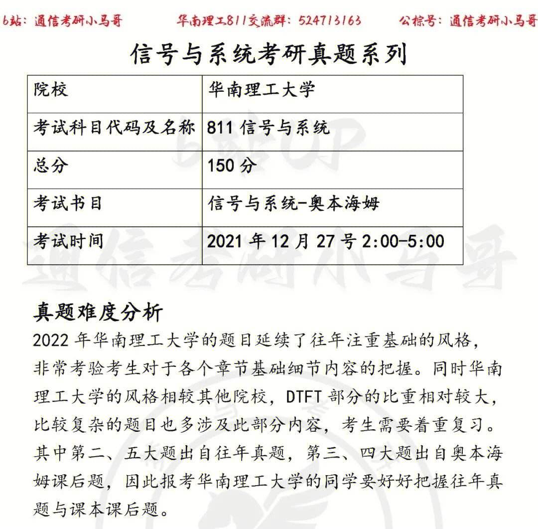 信號與系統(tǒng)考研學校難度低(考研)-圖1