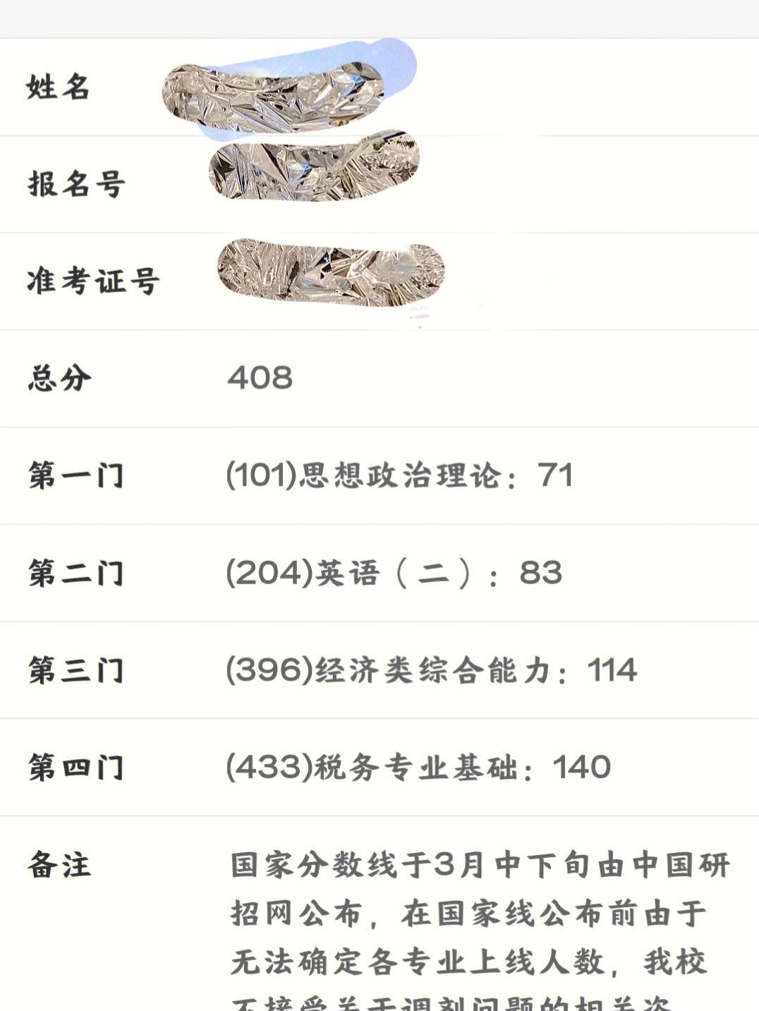 怎么查自己以前的考研成績(jī)(中國(guó)考研網(wǎng)官網(wǎng)入口)-圖1