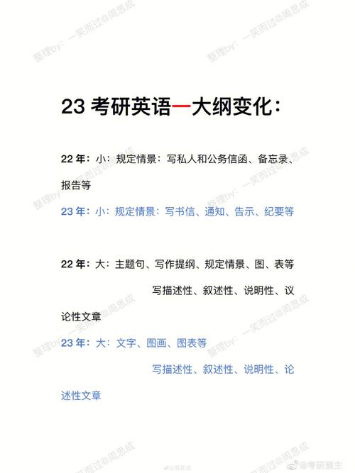 當(dāng)英語老師考研究生要考什么專業(yè)(師范類英語專業(yè)考研方向)-圖1