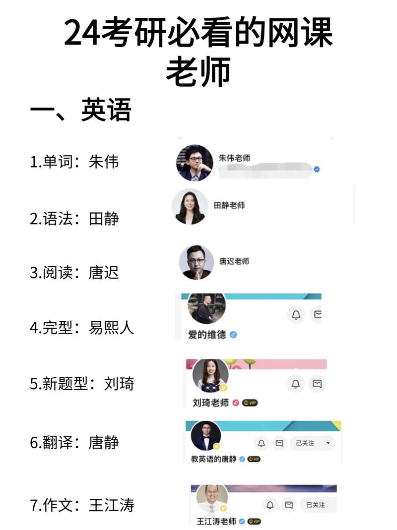 考研英語(yǔ)哪個(gè)老師的網(wǎng)課最好(考研英語(yǔ)哪個(gè)app最實(shí)用)-圖1