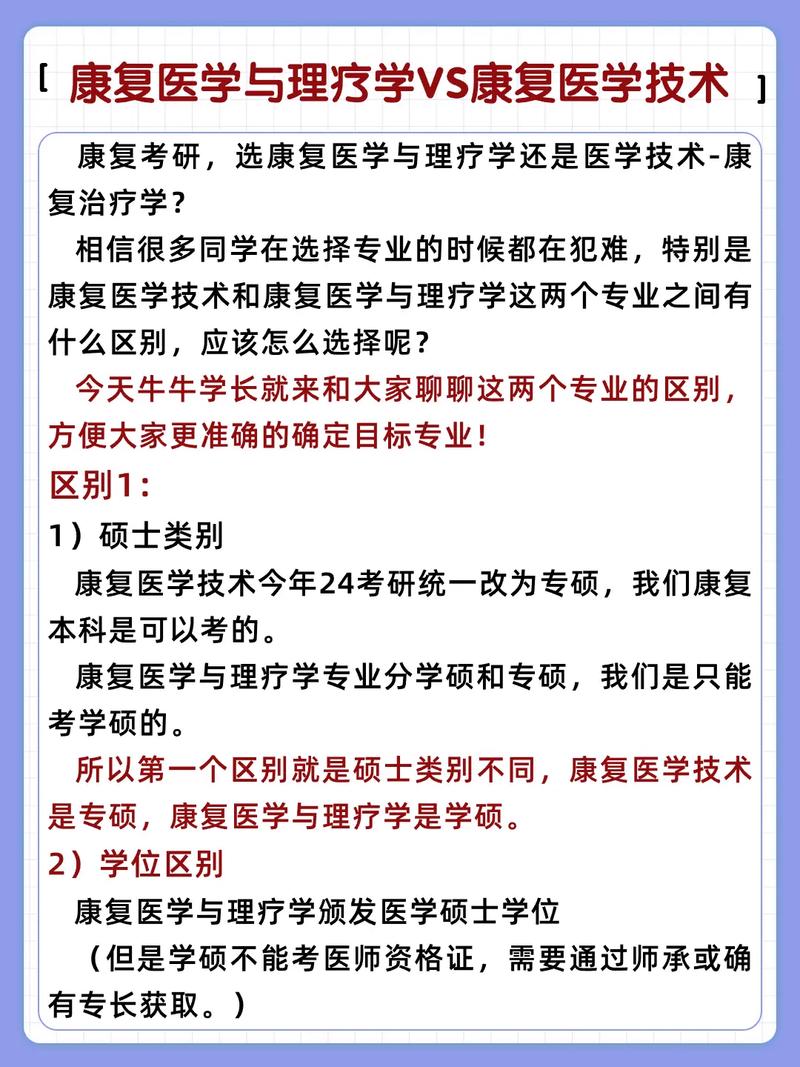 康復醫學與理療學考研科目(考研最靠譜的機構)-圖1