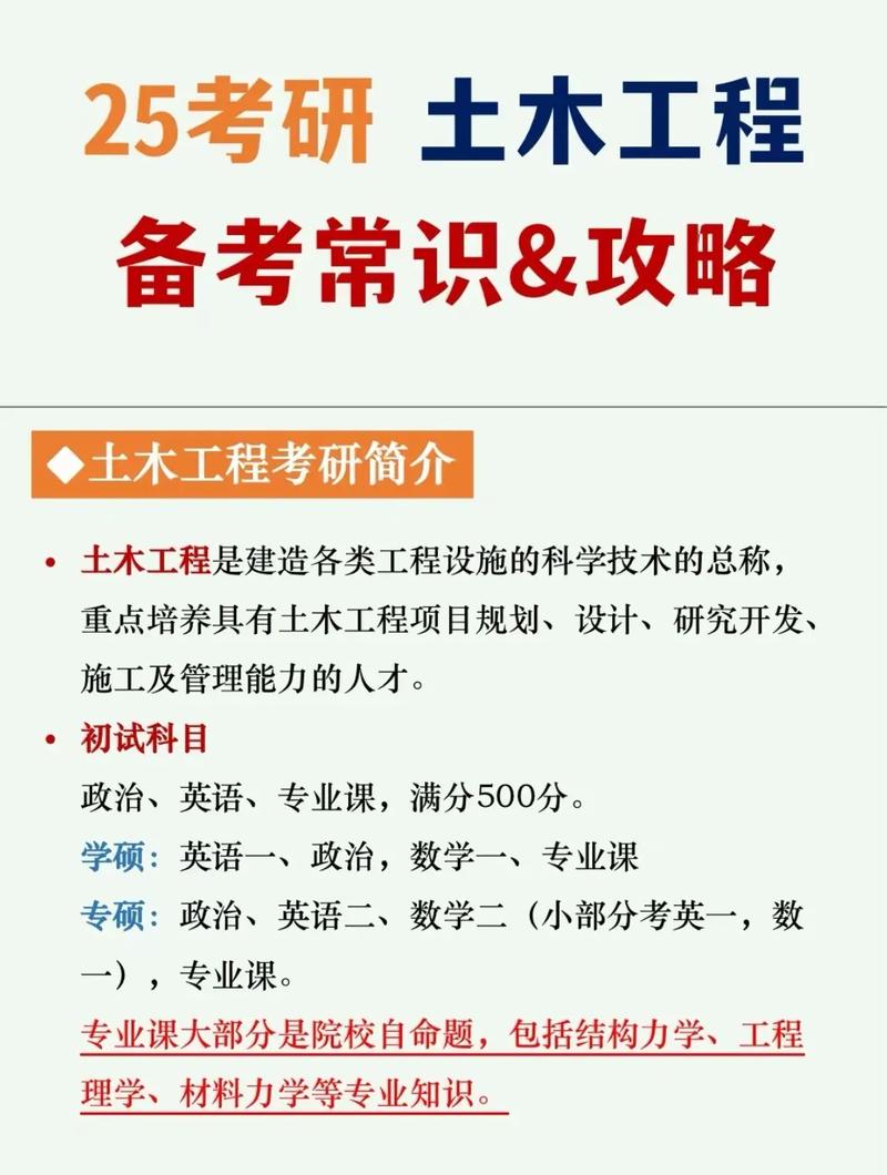 土木考研難度排名(土木工程研究生好考嗎)-圖1