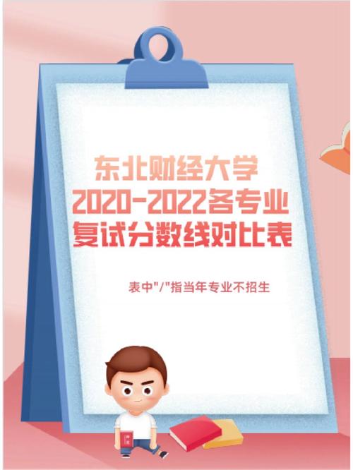 東北財(cái)經(jīng)大學(xué)復(fù)試刷人(東北財(cái)經(jīng)大學(xué)專碩考試科目)-圖1 東北財(cái)經(jīng)大學(xué)復(fù)試刷人(東北財(cái)經(jīng)大學(xué)專碩考試科目)-圖1