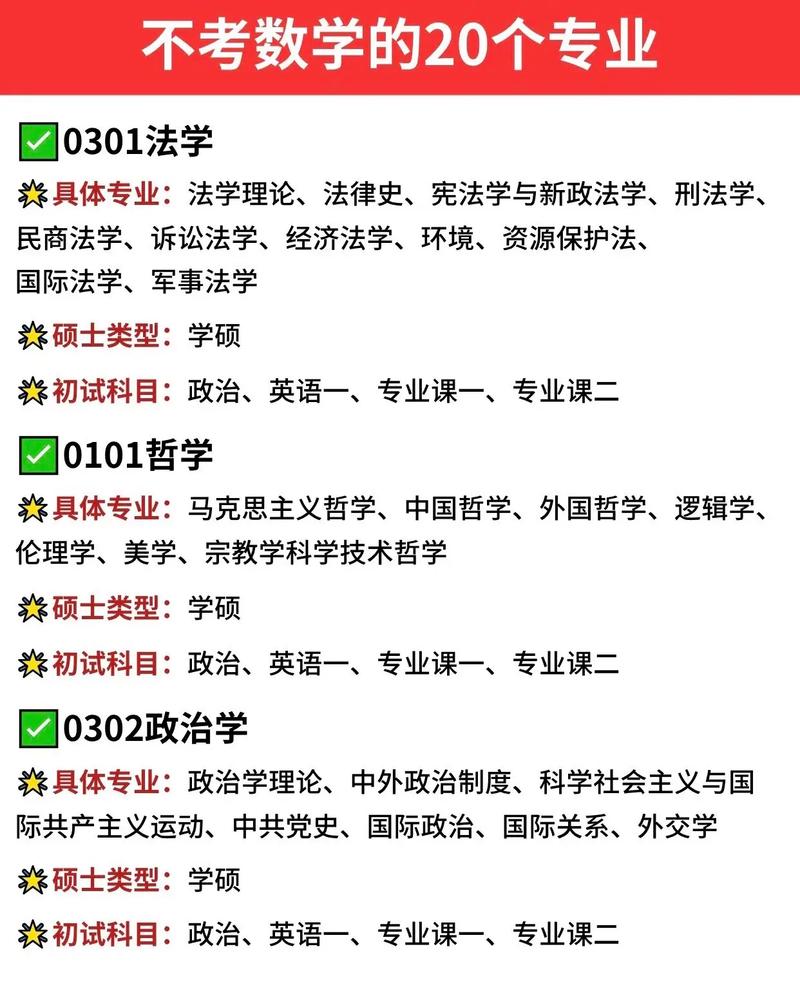 數學研究生有哪些專業(應用數學考研考哪幾科)-圖1