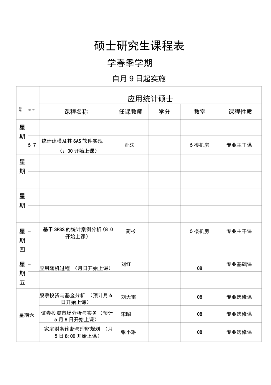 研究生數學課程學什么(不用考數學的研究生專業)-圖1 研究生數學課程學什么(不用考數學的研究生專業)-圖1