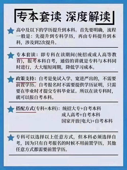 自考專本套讀的坑爹之處(2024年自考政策改革)-圖1