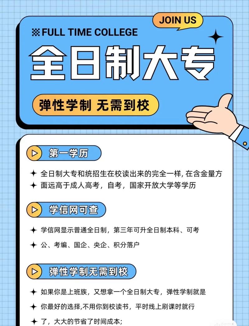 全日制大專報考條件(全日制大專報名入口官網(wǎng))-圖1