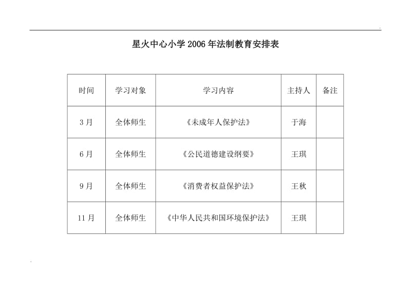 法學要學的全部課程(法學專業(yè)前景怎么樣)-圖1
