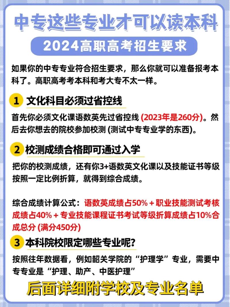 中?？急究菩枰裁礂l件(自考本科報名官網入口)-圖1