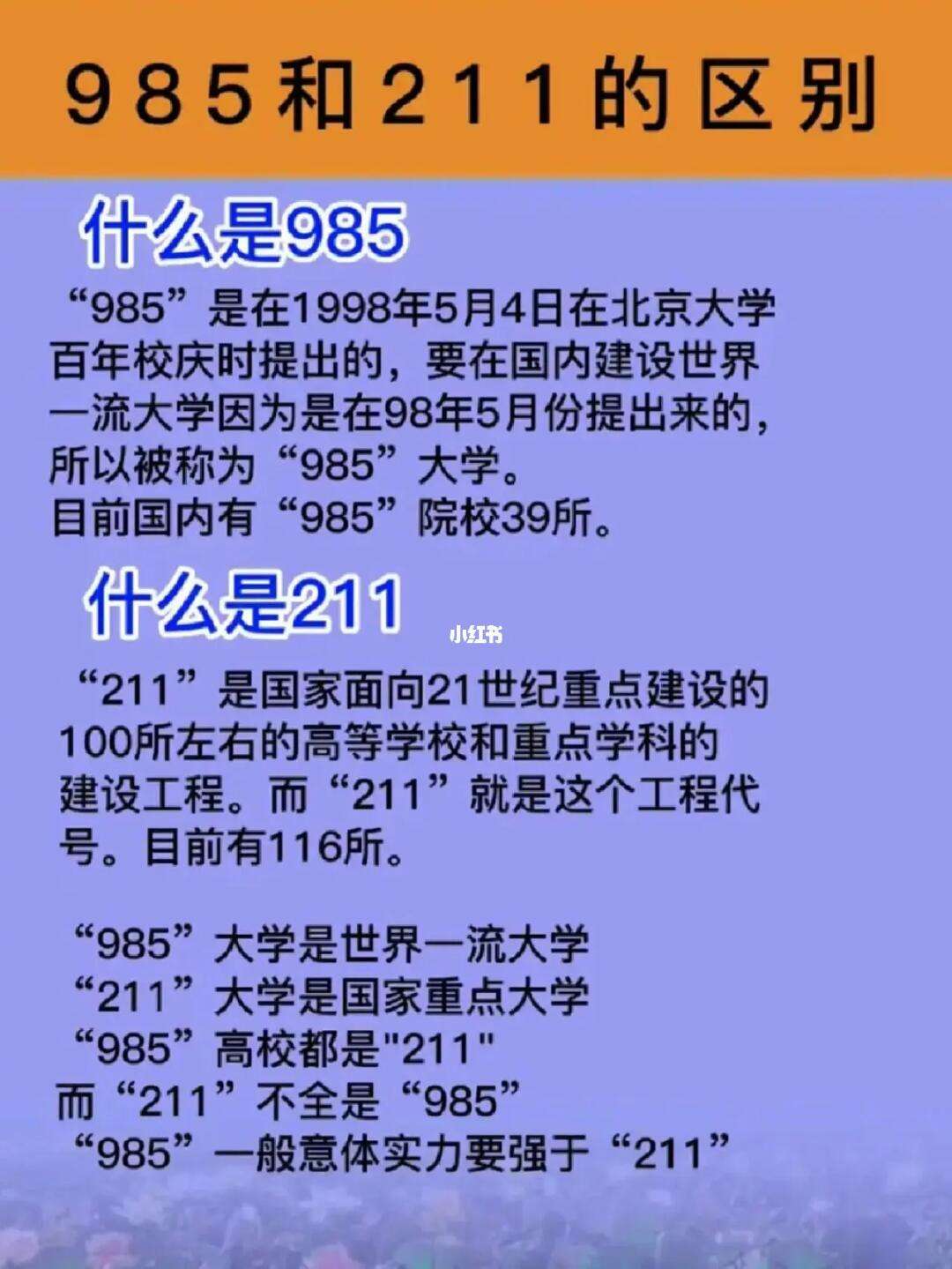 985和211差距多大(區別在哪里)-圖1