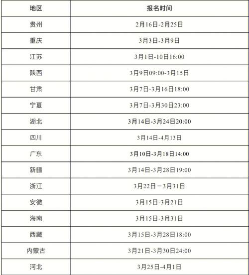 二建一年考幾次什么時(shí)間-圖1
