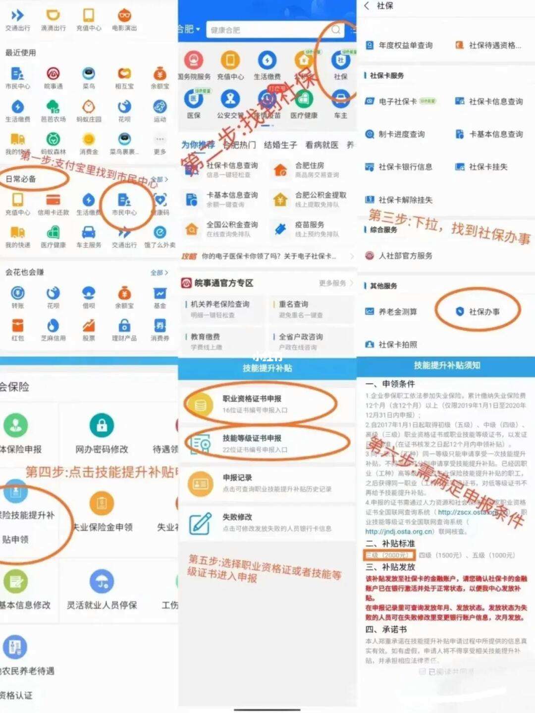 健康管理師補貼領(lǐng)取條件-圖1