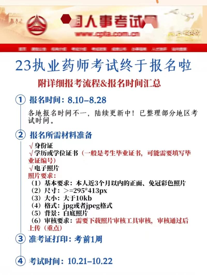 執業藥師在哪里報名-圖1