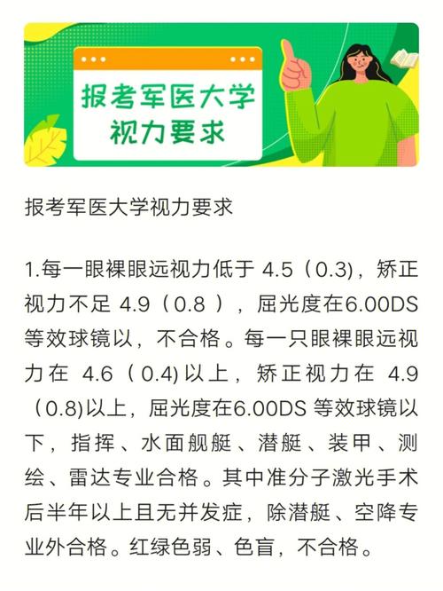 女孩考軍醫(yī)大學(xué)的要求-圖1