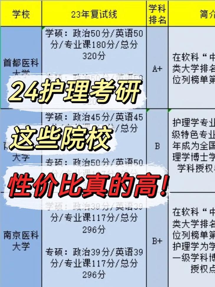 考研只能報(bào)考一個學(xué)校嗎-圖1