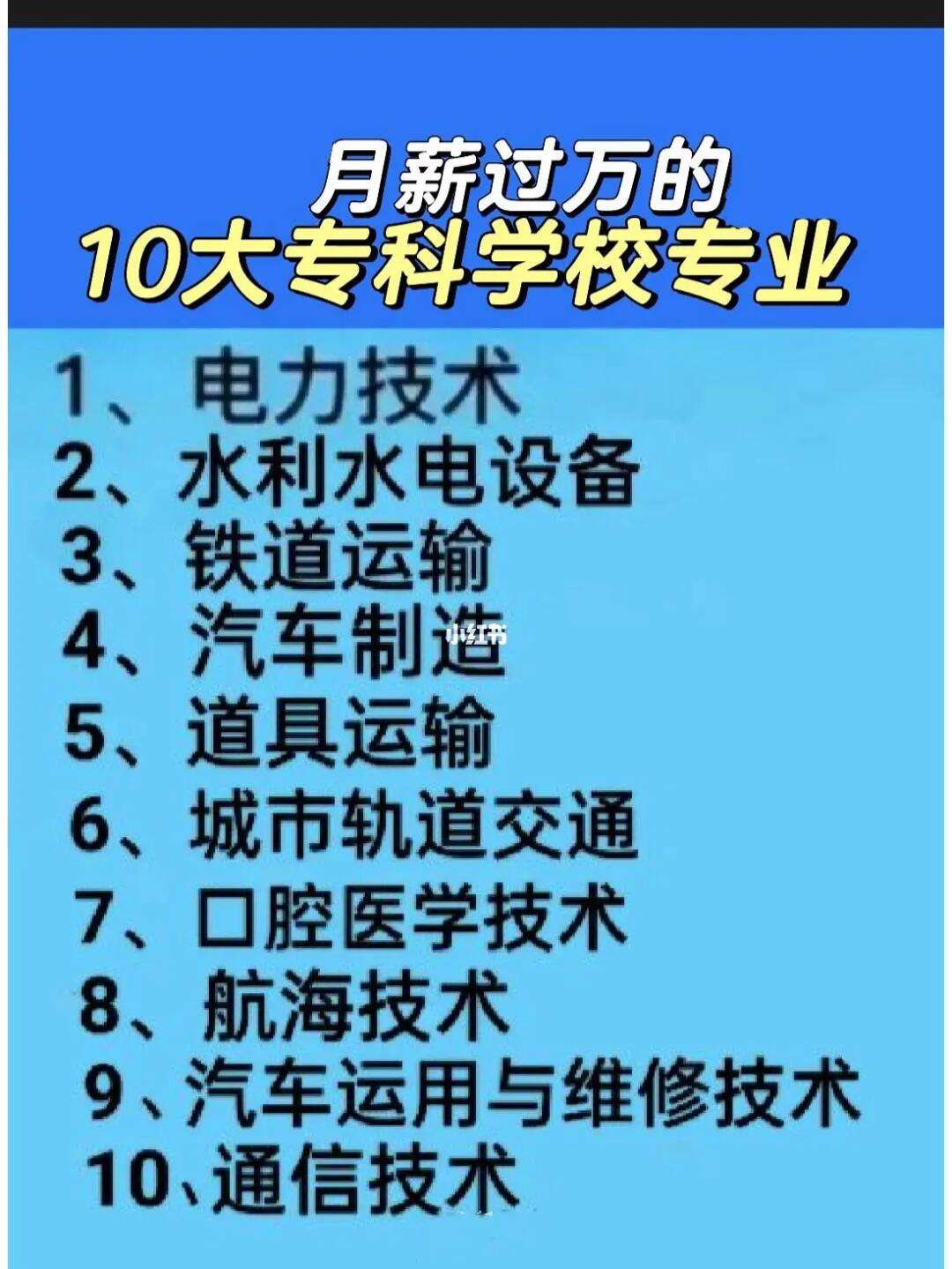 專科月薪過(guò)萬(wàn)的專業(yè)-圖1