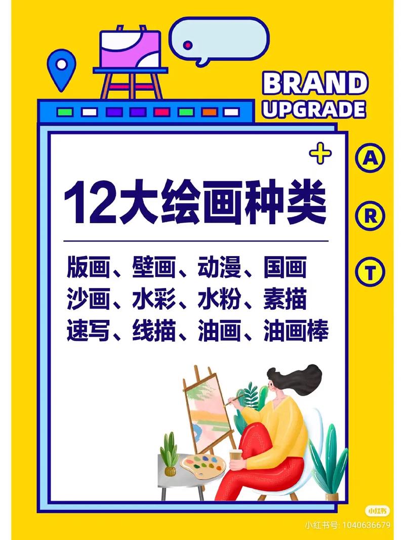 畫(huà)畫(huà)分為哪幾個(gè)種類-圖1