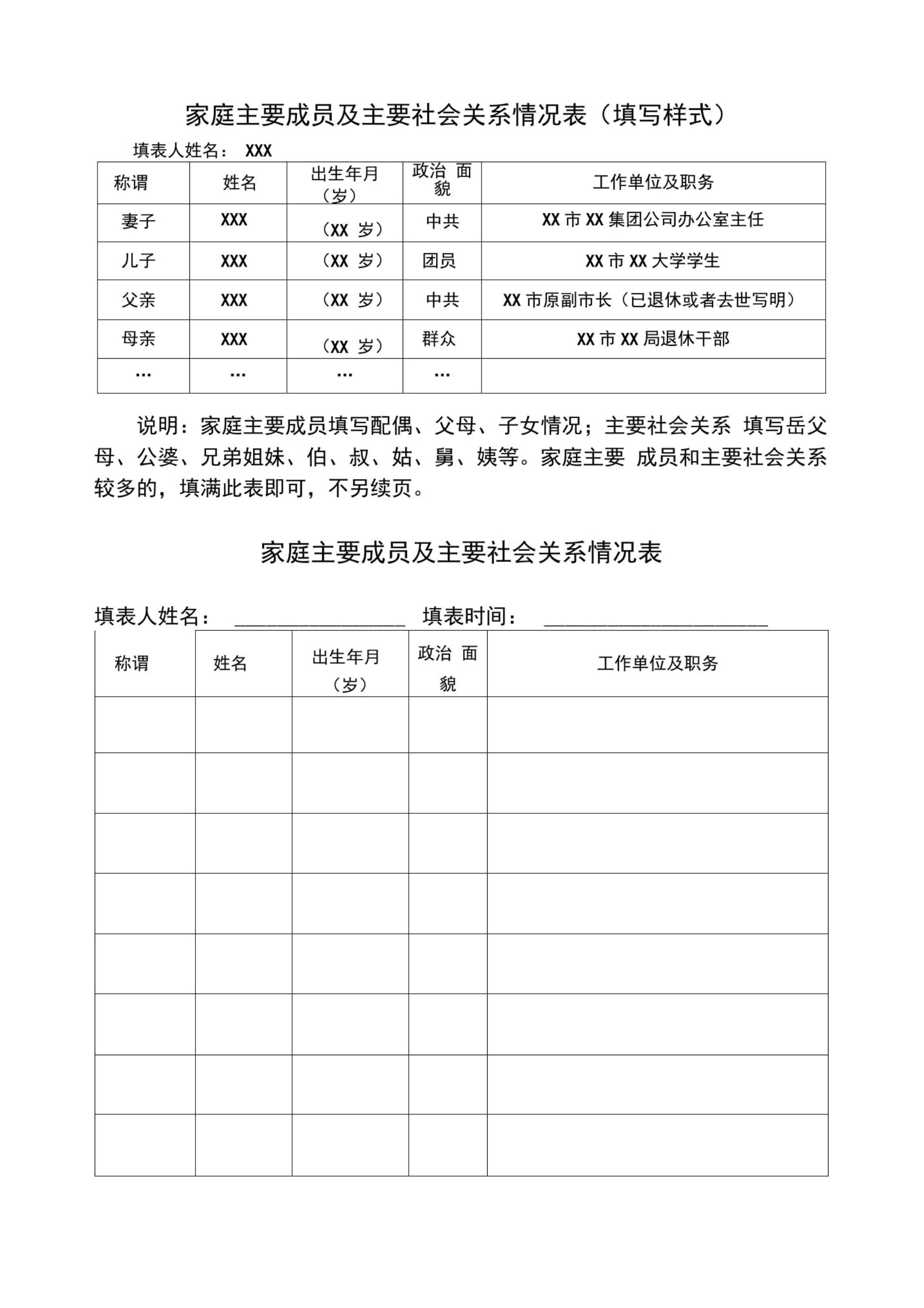 主要社會關系情況-圖1