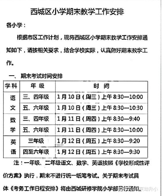 2024年小學(xué)期末考試什么時候-圖1