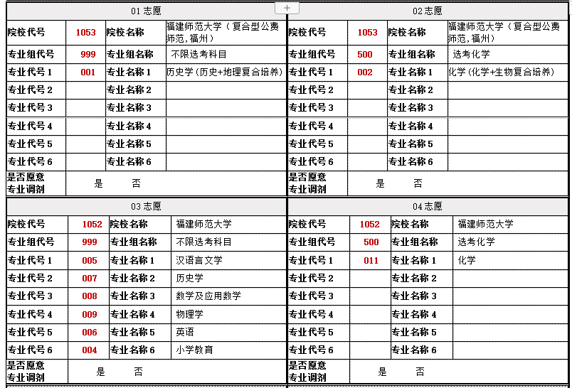 高考志愿能填幾個(gè)學(xué)校-圖1