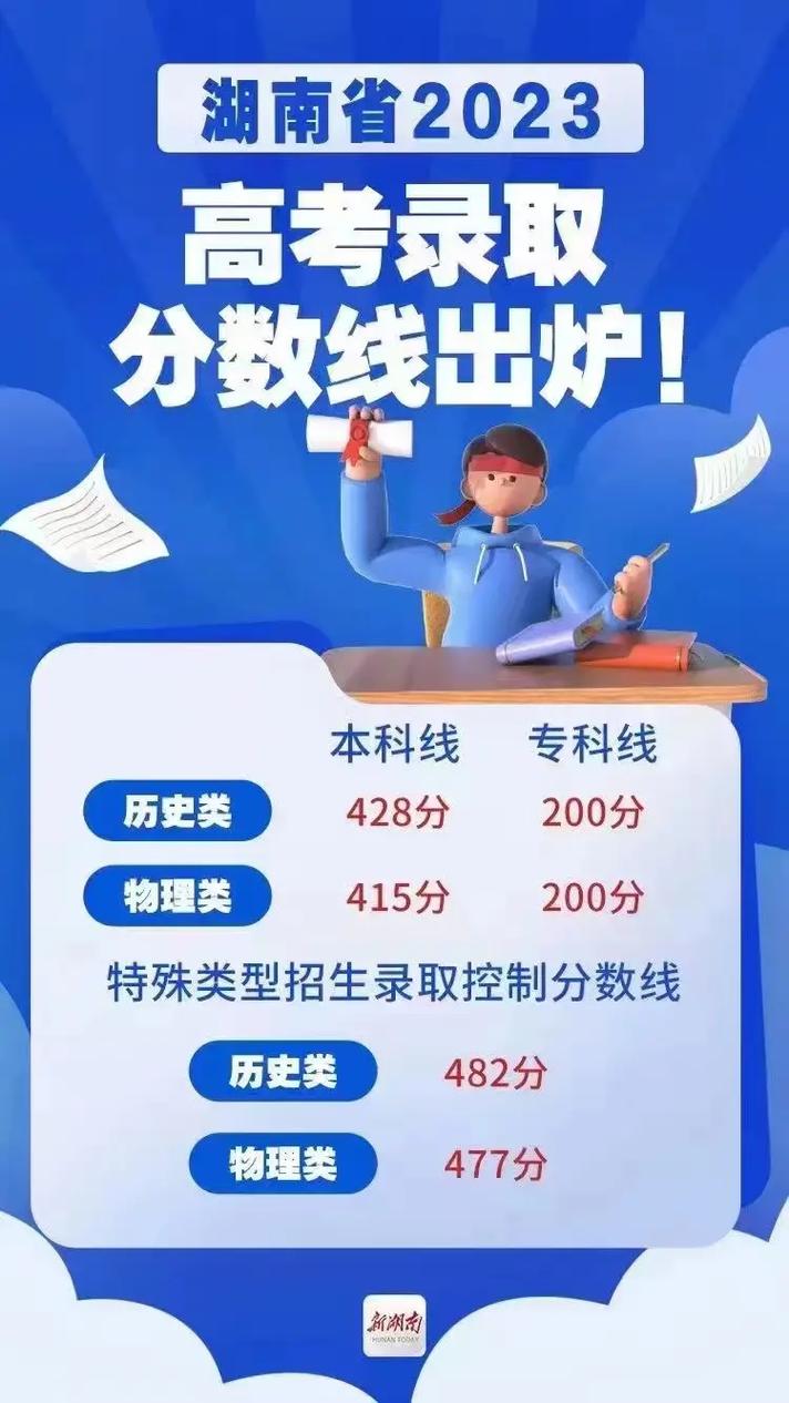 湖南省教育招生考試官網jyt.hunan.gov.cn-圖1