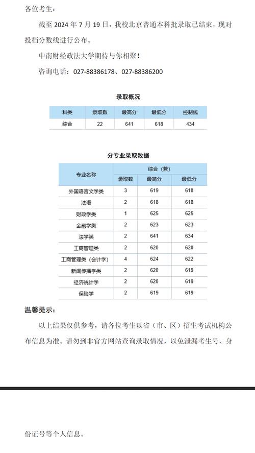 中南鐵道學院錄取分數線-圖1