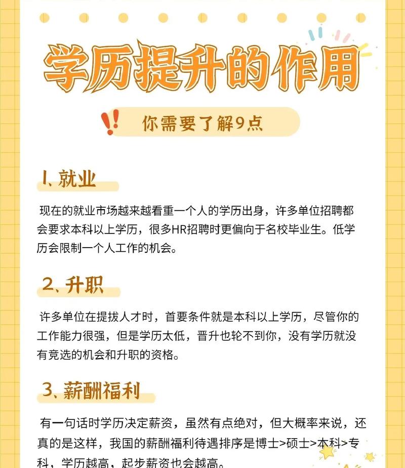 學(xué)歷的十大作用-圖1
