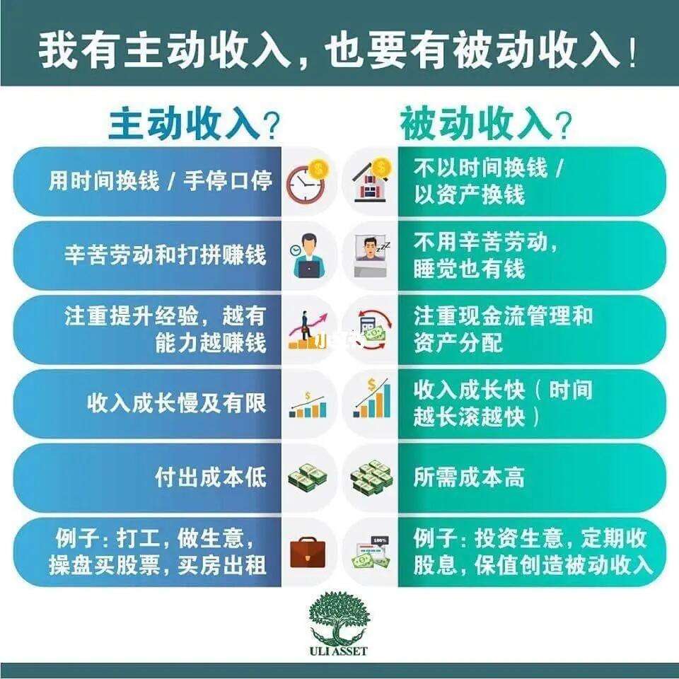 收入是指企業(yè)在日?；顒?dòng)中形成的-圖1