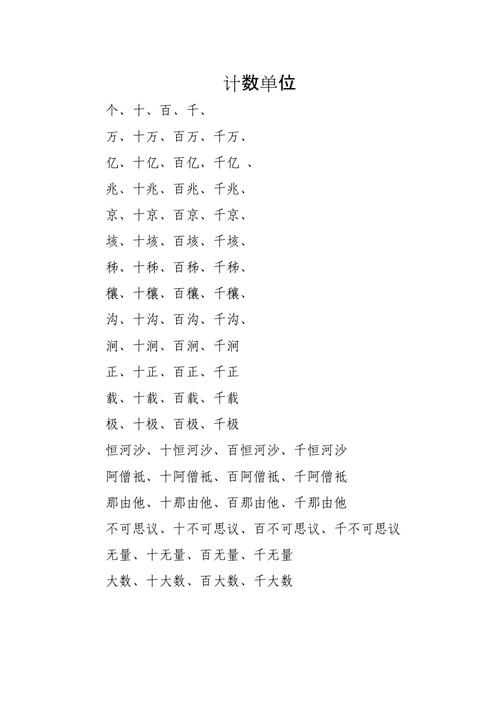 什么是計(jì)數(shù)單位-圖1