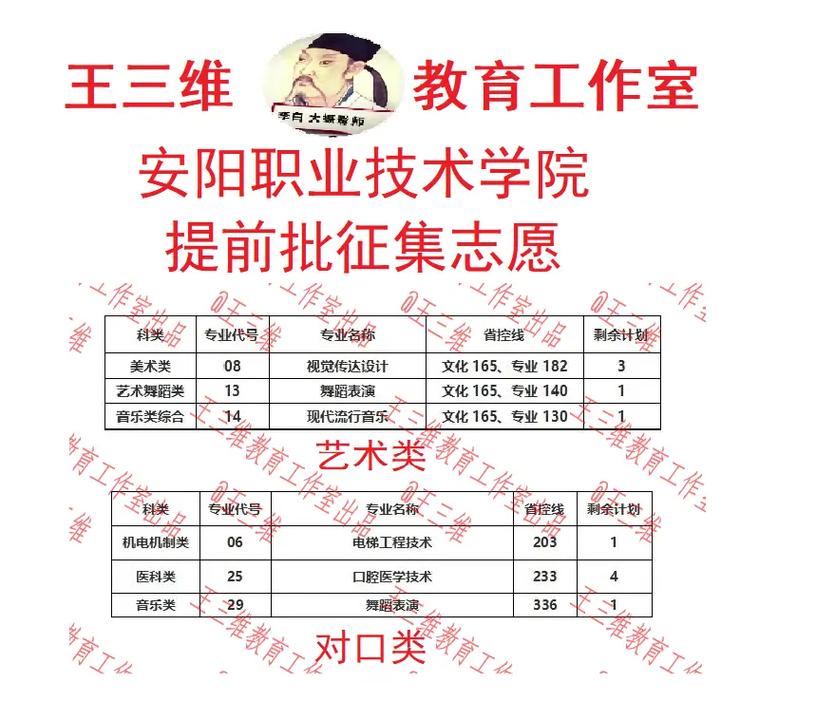 ?？铺崆芭裁匆馑?圖1