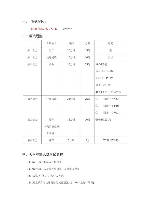 英語(yǔ)六級(jí)什么時(shí)候考-圖1