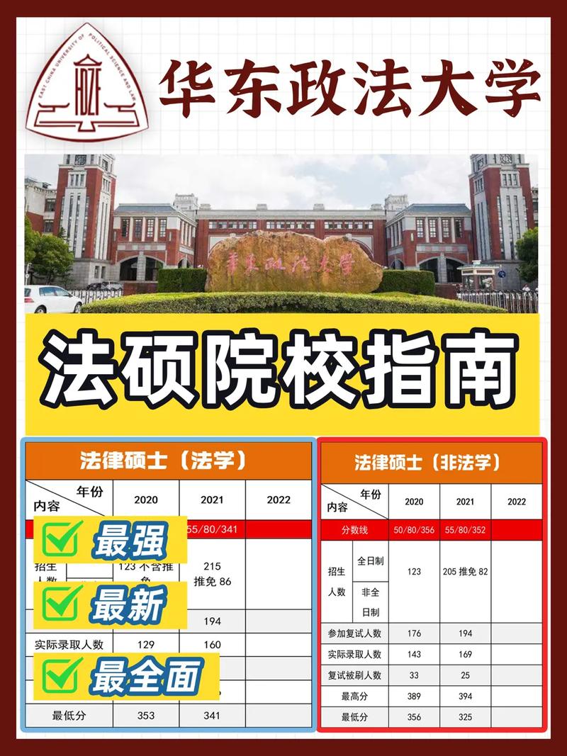 華東政法研究生院官網gs.ecupl.edu.cn-圖1