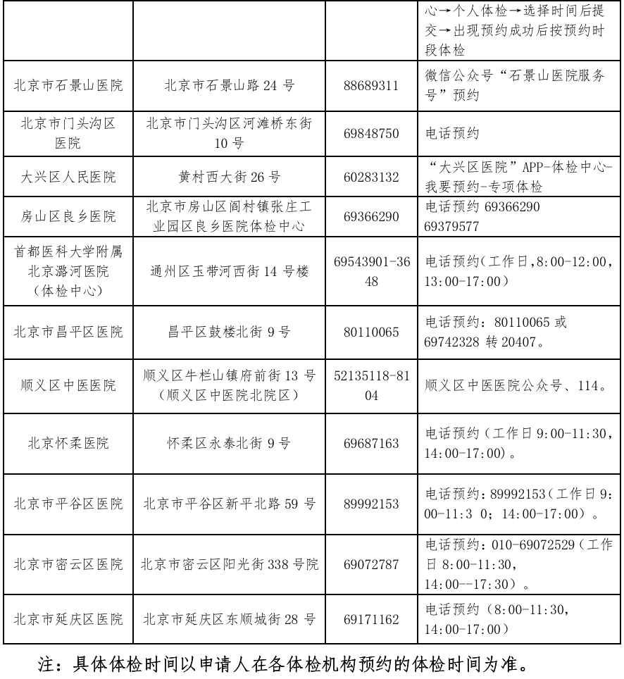 教師資格證體檢時(shí)間-圖1