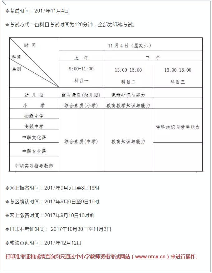 高職教師資格證的報名條件-圖1
