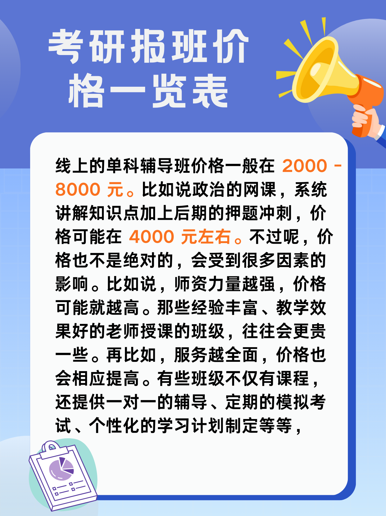易研考研培訓班價格表-圖1