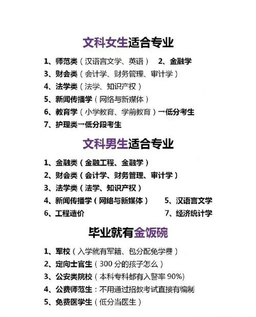 文科男生選什么專業(yè)比較好-圖1
