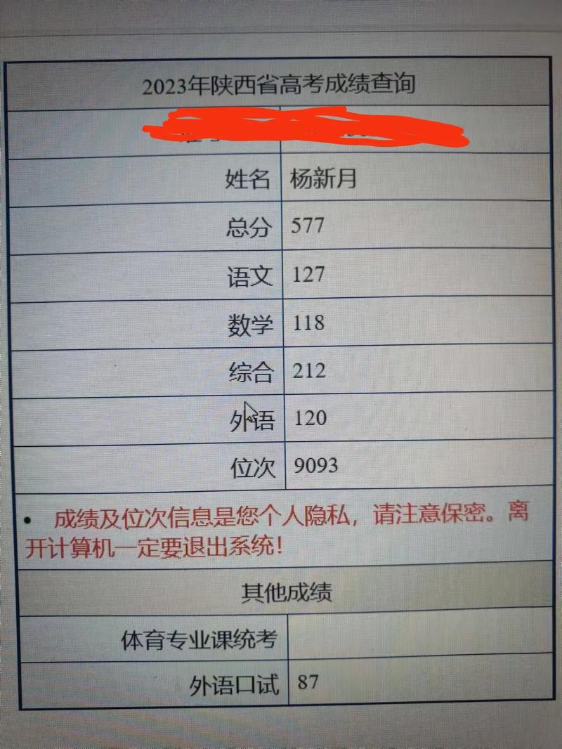 陜西省高考分?jǐn)?shù)查詢-圖1