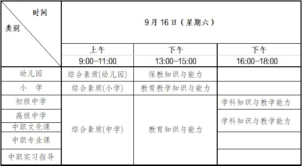 2024年下半年重慶教師資格證筆試成績(jī)什么時(shí)候出來(lái)（附查詢?nèi)肟?流程）-圖1