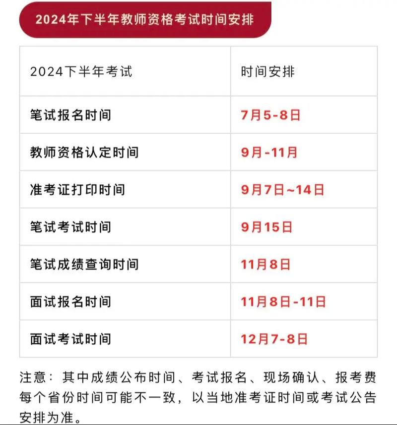 教資改革2024政策什么時候實施-圖1