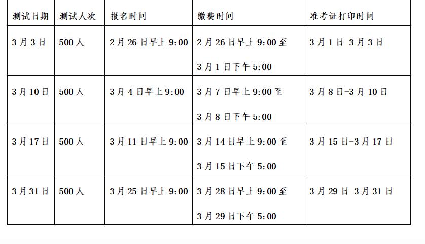 普通話(huà)報(bào)名時(shí)間2024年考試時(shí)間-圖1