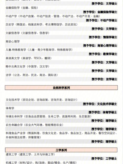 全州大學(xué)的辦學(xué)特色是什么？師資力量如何？-圖1