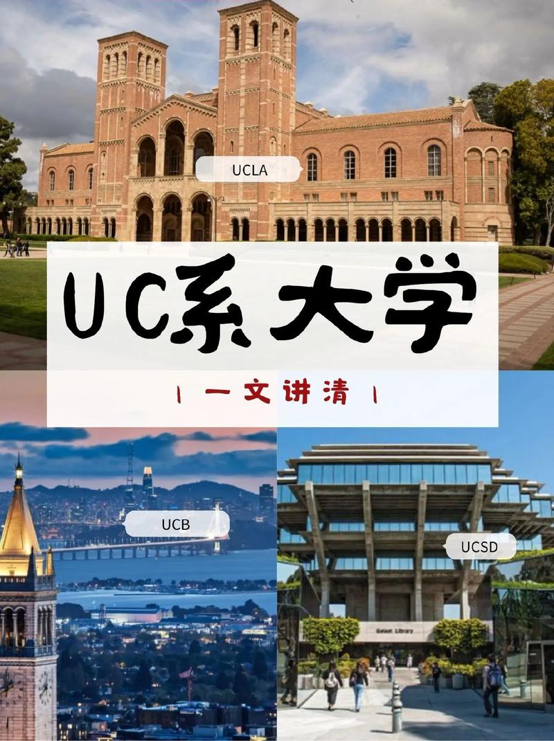 加州大學(xué)相當(dāng)于國內(nèi)什么大學(xué)-圖1
