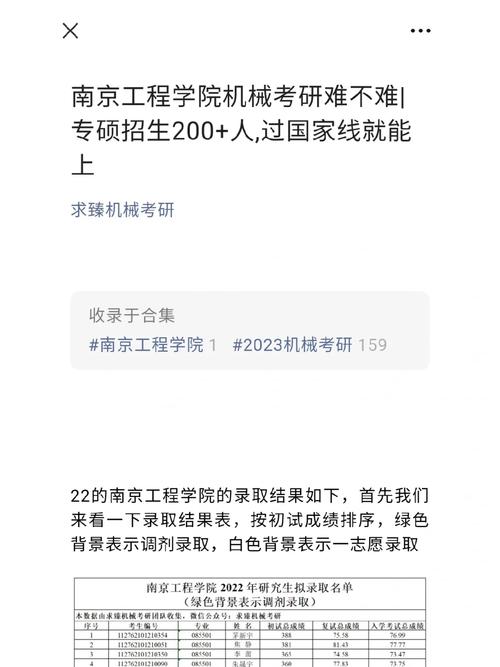 南京工程學(xué)院考研難度怎么樣？復(fù)試刷人厲害嗎？-圖1