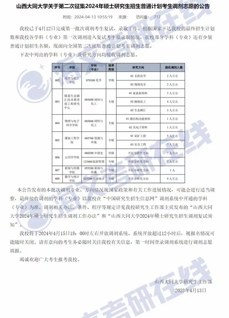 山西大同大學考研好考嗎？復試刷人厲害嗎？-圖1