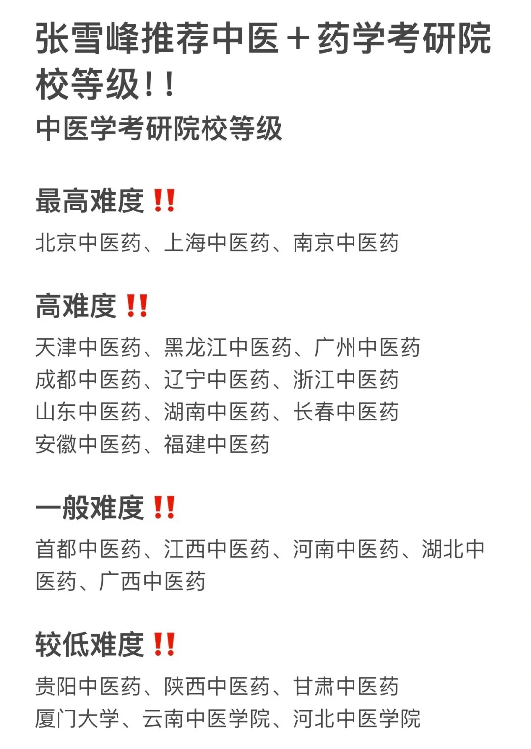 浙江中醫藥大學考研難度怎么樣？復試刷人厲害嗎？-圖1