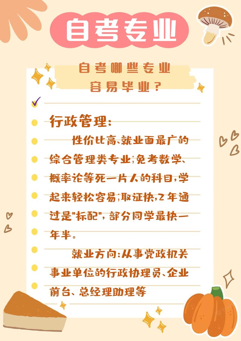 自考最容易過的專業(yè)-圖1